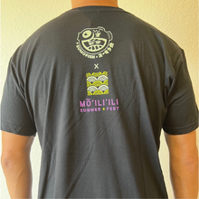 Load image into Gallery viewer, Mo'ili'ili Summer Fest 10th Anniversary Limited Print